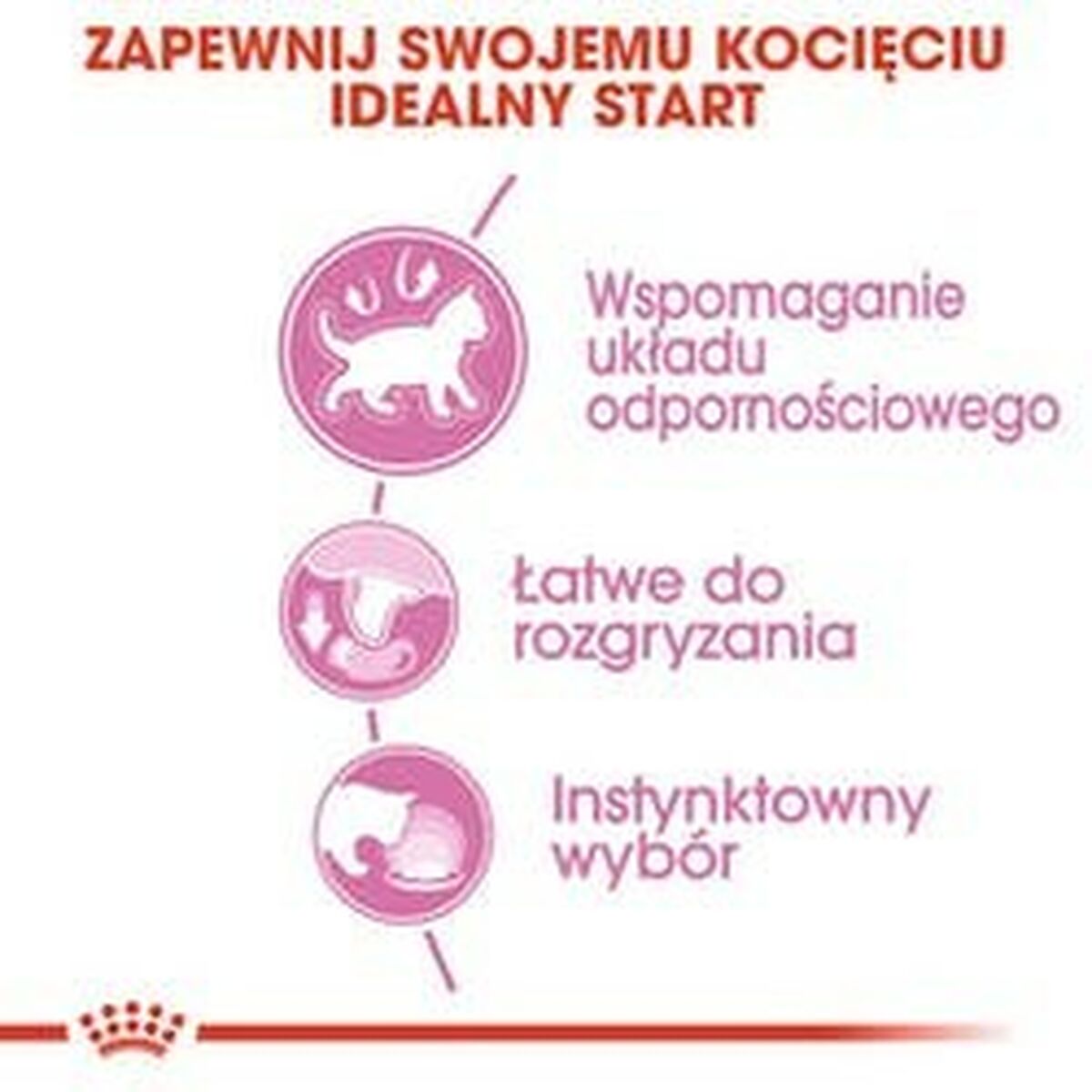 V5HC17ADFCB6B7CFB7CF3328F2D401EFB88R3291693P3